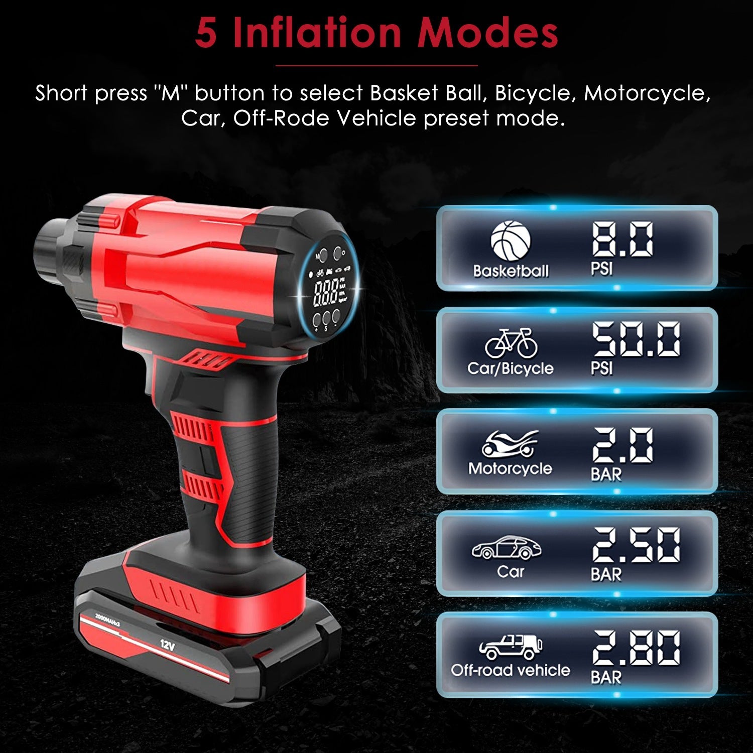 Portable Cordless Car Tire Inflator